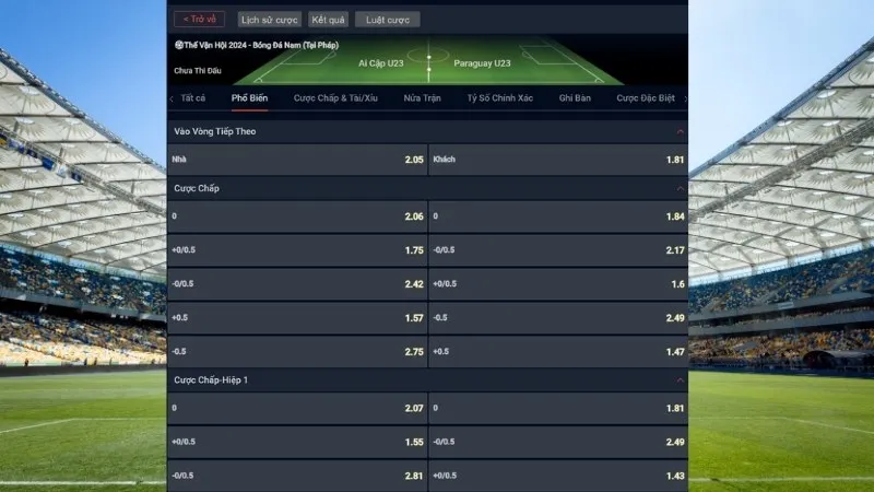 Bảng tỷ lệ kèo U23 Ai Cập vs U23 Paraguay